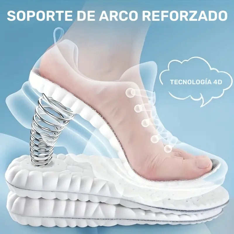 PLANTILLA ULTRACONFORT ANTIIMPACTO